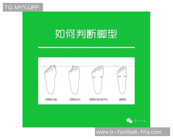 学足球的未来发展潜力与职业机会分析探讨